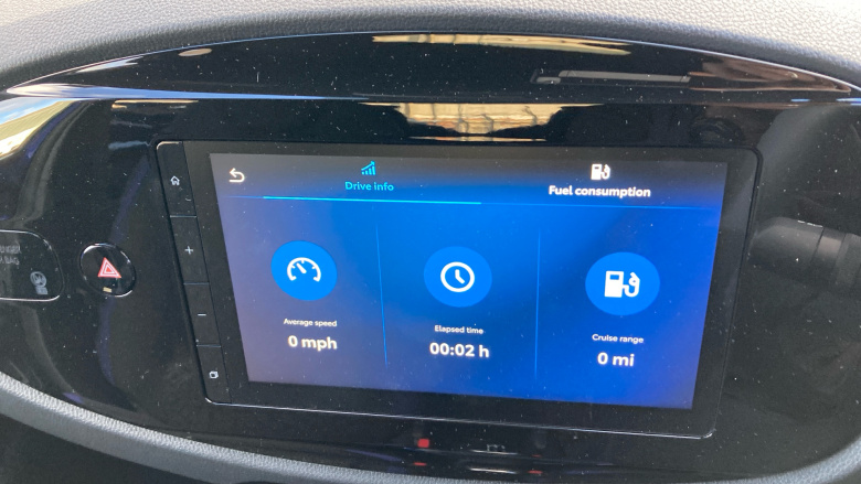 Toyota Aygo X 1.0 VVT-i Edge 5dr Petrol Hatchback